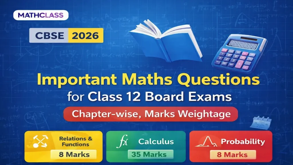 Important Maths Questions for Class 12 CBSE 2026 with chapter-wise marks weightage
